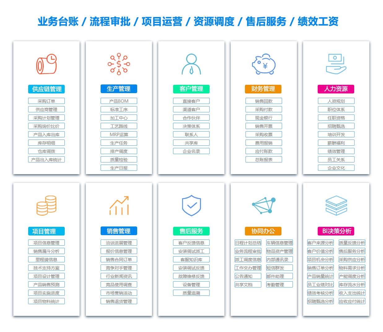 重庆公司管理系统